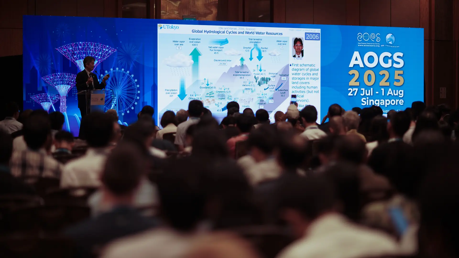 LED wall rental for Scientific conference at MBS Singapore